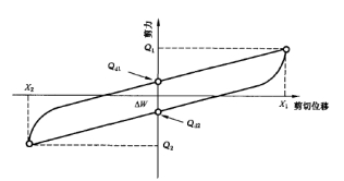 1681204414536319