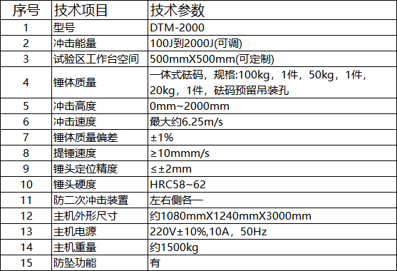 落锤冲击试验机参数